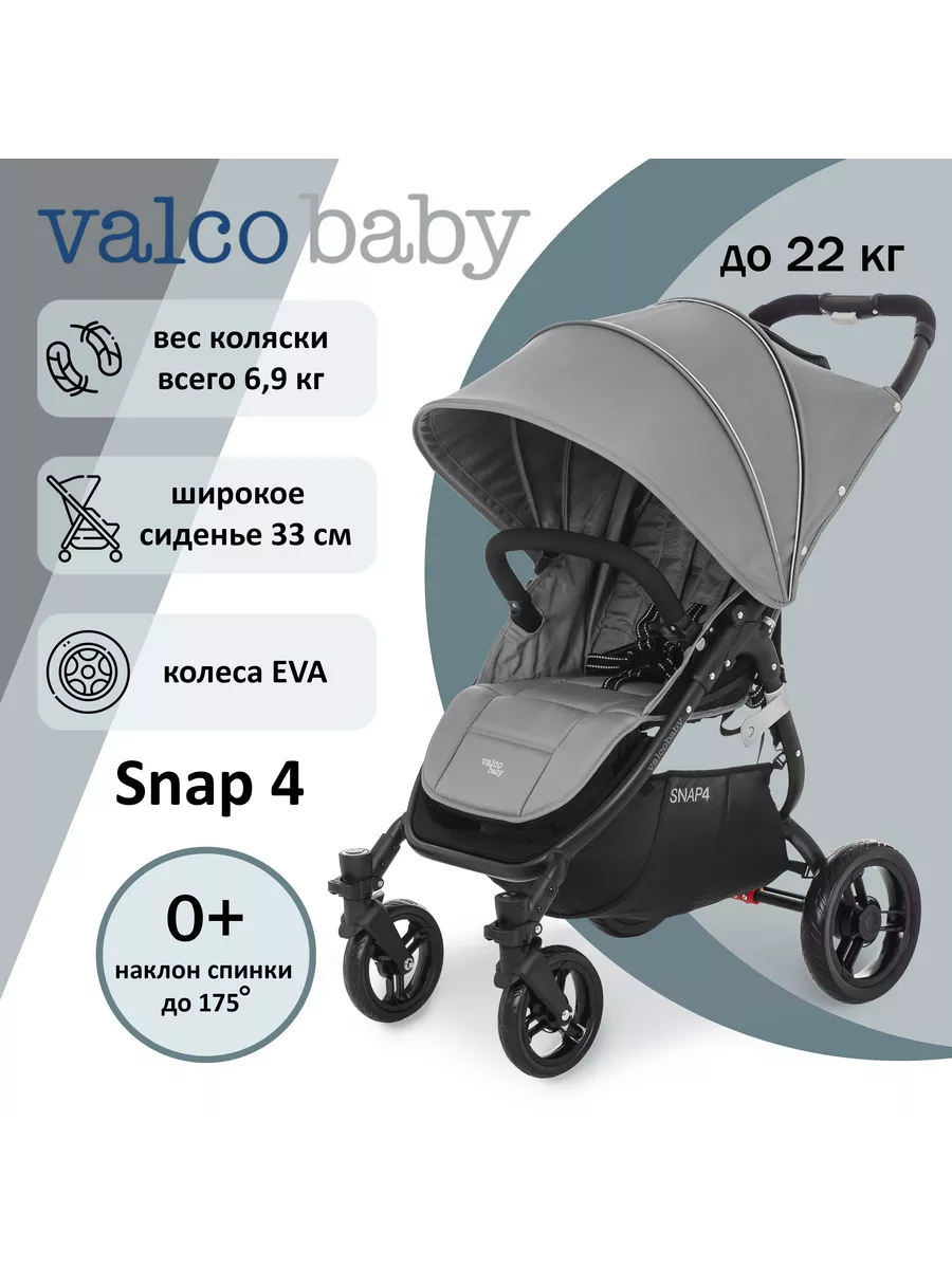 11/05/2018 Обзор коляски Omnio Stroller. Ее плюсы, минусы и реальные размеры.