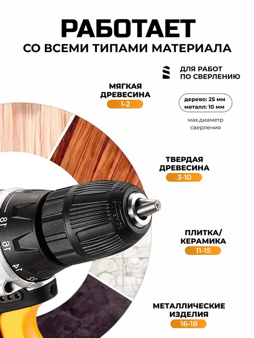 DEKO Шуруповерт аккумуляторный, дрель + набор инструментов, вариант, фото 4