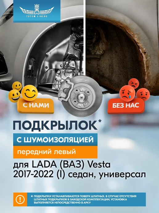 Подкрылок с шумоизоляцией для LADA Vesta, 2015 -, седан (пер Totem Liners