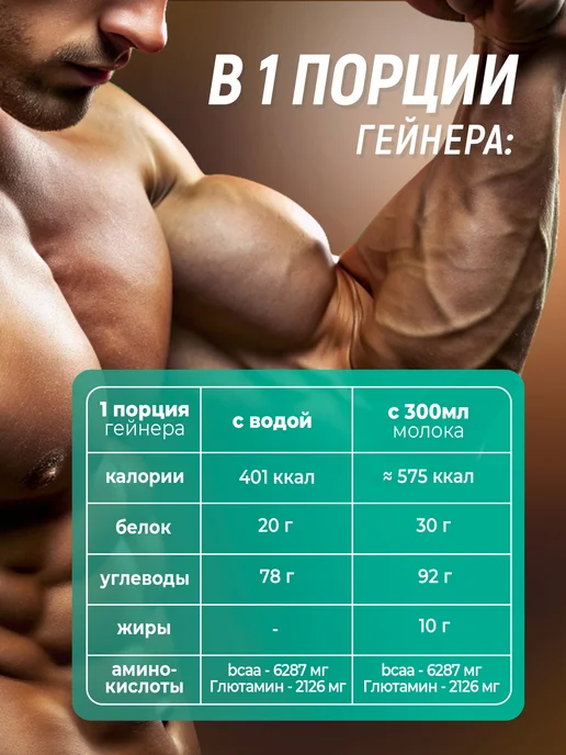 aTech nutrition Гейнер для быстрого набора массы белково углеводный 3 кг, 3 кг, фото 4