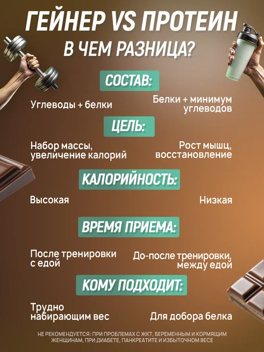 aTech nutrition Гейнер для быстрого набора массы белково углеводный 3 кг, 3 кг, фото 7