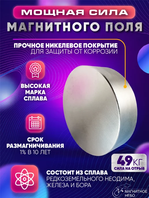 Magnet LTD Неодимовый магнит 40х10 мм N52 мощный, сильный, вариант, фото 2