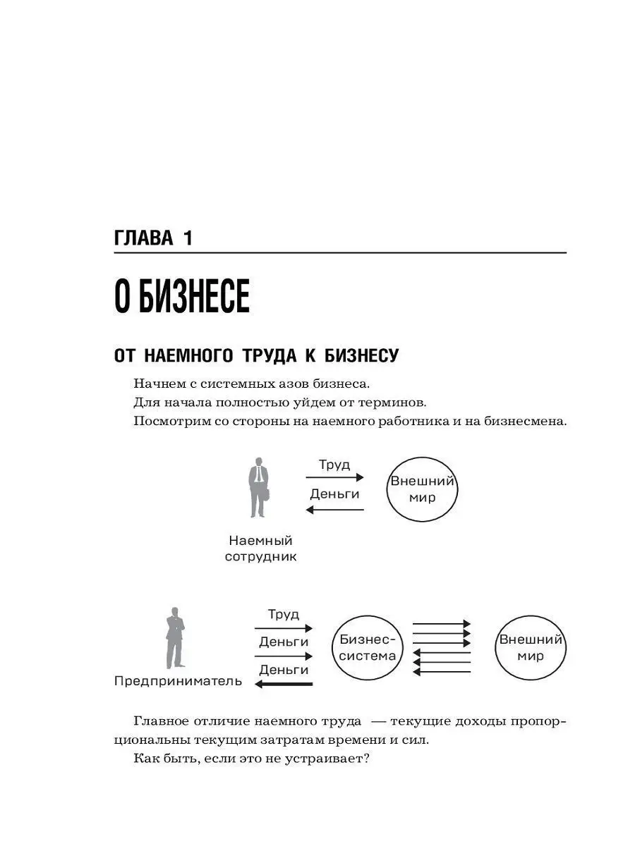 Как открыть интернет-магазин. И не закрыться через месяц Эксмо 10085735  купить в интернет-магазине Wildberries