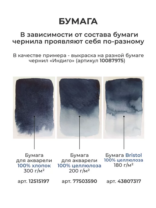 Малевичъ Чернила для рисования и каллиграфии 60 мл, для ручки, 60 мл, фото 8