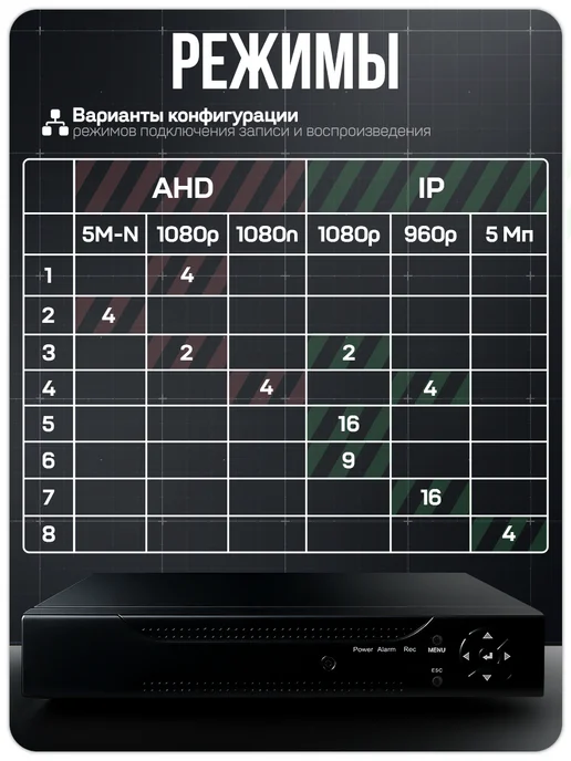 Ps-Link Комплект видеонаблюдения AHD 5MP KIT-C501HD, черный, фото 7