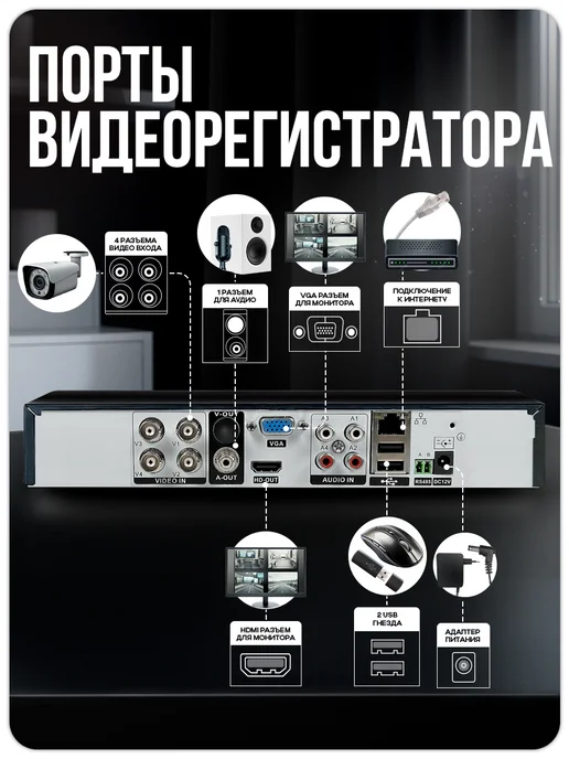 Ps-Link Комплект видеонаблюдения уличный AHD 5MP C502HD, черный, фото 5