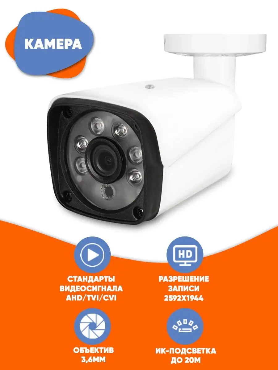 Комплект AHD 5MP Ps-link KIT-C504HD с уличными камерами PS-link 10107948  купить за 13 606 ₽ в интернет-магазине Wildberries