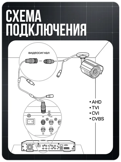 Ps-Link Комплект AHD 5MP KIT-C504HD с уличными камерами, черный, фото 6
