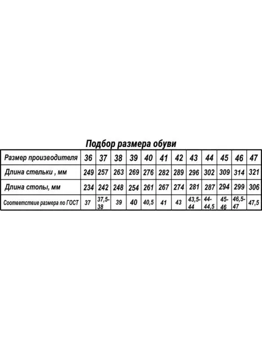 БУТЕКС Полуботинки Офицер м.201 кожаные, черный, фото 4