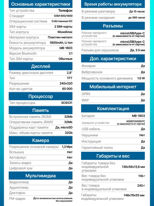 Maxvi Мобильный телефон кнопочный для пожилых и детей X900i, вариант, фото 5