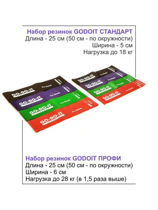 GO-DO-IT Широкая фитнес резинка ПРОФИ 6см, 10 кг, 10 кг, фото 2