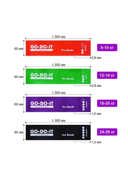 GO-DO-IT Широкая фитнес резинка ПРОФИ 6см, 10 кг, 10 кг, фото 3