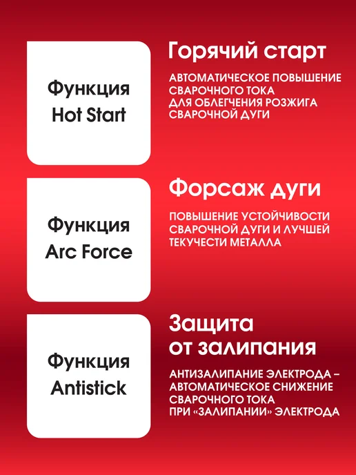 Победа Сварочный аппарат инверторный АС 160, черный, фото 8