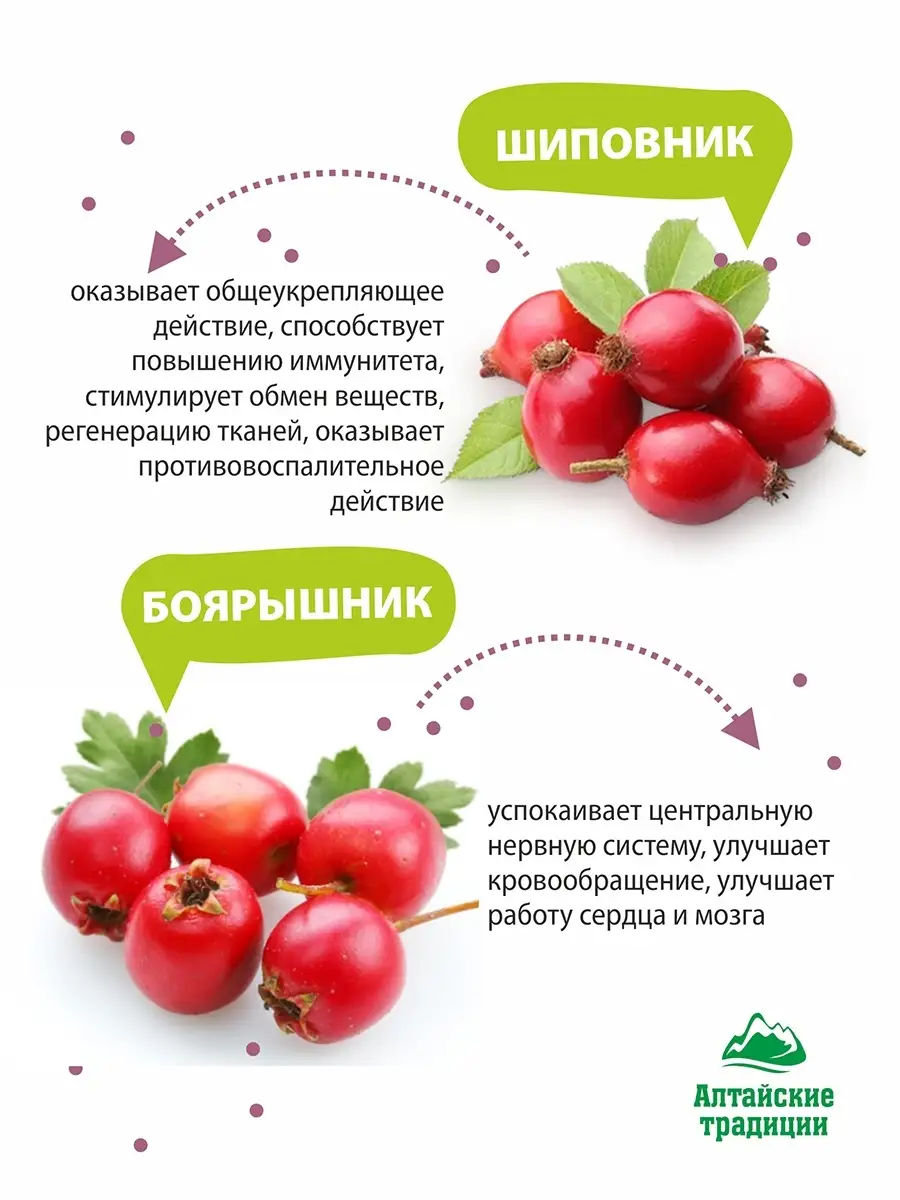 Три неслыханных преимущества у ягоды боярышника | САП Проекты