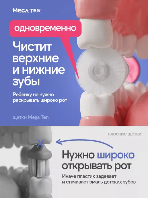 Megaten Электрическая зубная щетка Котенок Pinky, 0-12 лет, вариант, фото 6