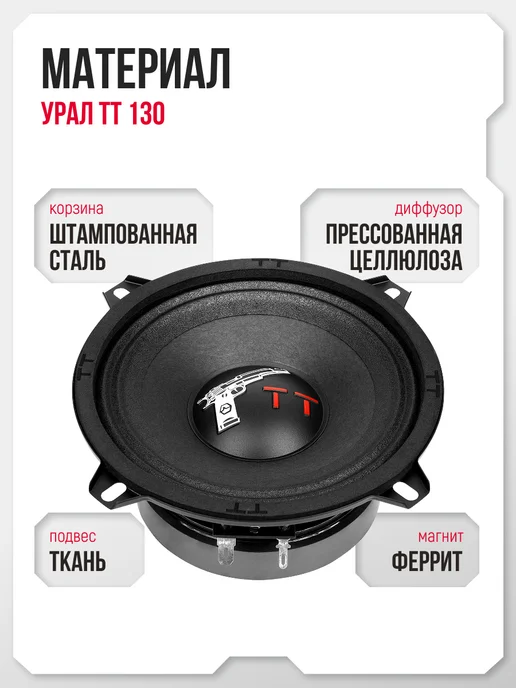 URAL Динамики 13 см автомобильные Урал ТТ 130, черный, фото 5