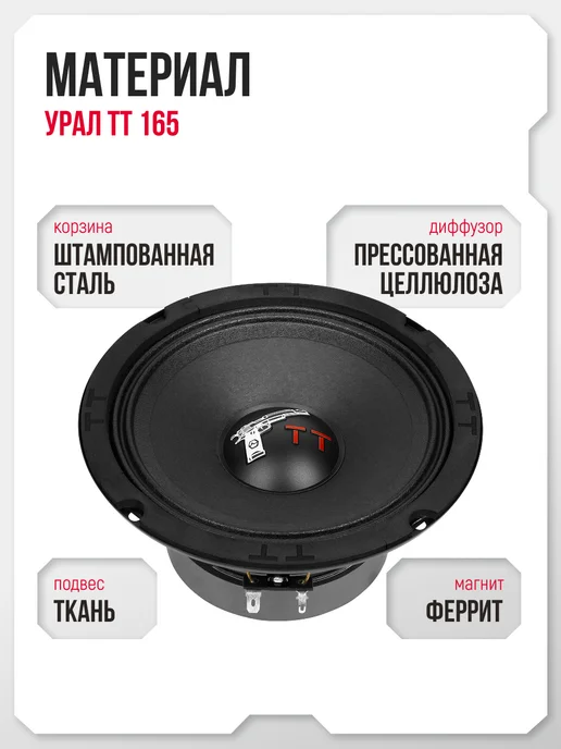 URAL Динамики 16 см для автомобиля Урал ТТ 165, черный, фото 5