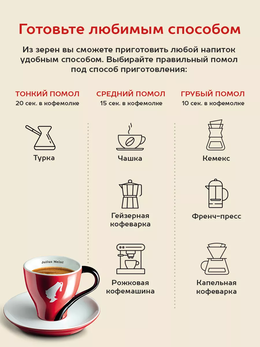 Кофе в зернах Юбилейный 500 г Julius Meinl Julius Meinl 10226595 купить за  836 ₽ в интернет-магазине Wildberries