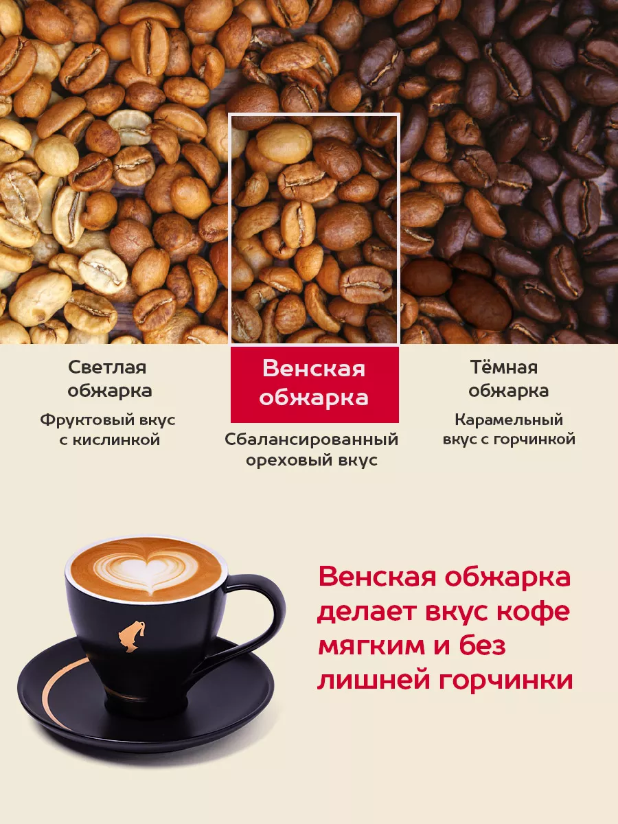 Кофе в зернах Юбилейный 500 г Julius Meinl Julius Meinl 10226595 купить за  836 ₽ в интернет-магазине Wildberries