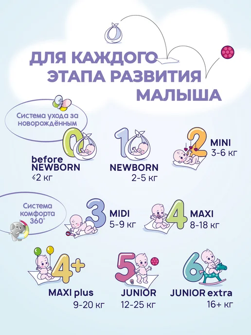 bella baby HAPPY Подгузники детские Happy Maxi 4 (вес 8-18 кг), 66 шт, 920 кг, 62 шт, фото 7