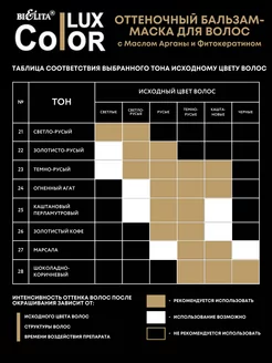 Транни және көршімен жыныстық қатынас