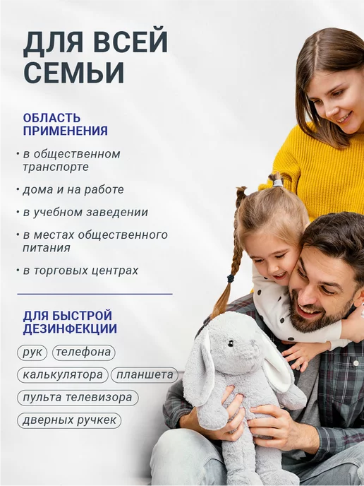 Sanitelle Антисептик для рук спрей карманный, 20 мл, 6 шт, 20 мл, фото 7