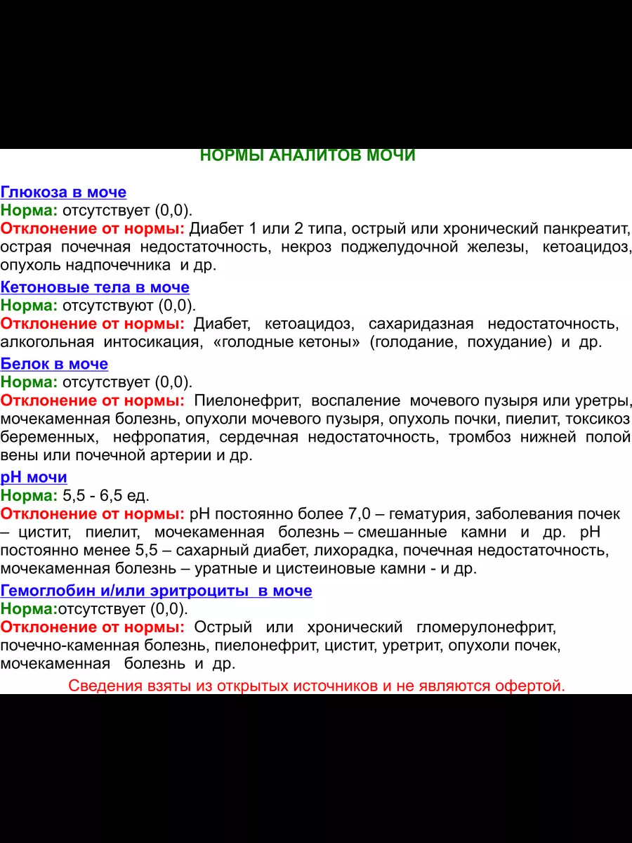 Кетоновые тела в моче: причины появления, норма анализа, лечение