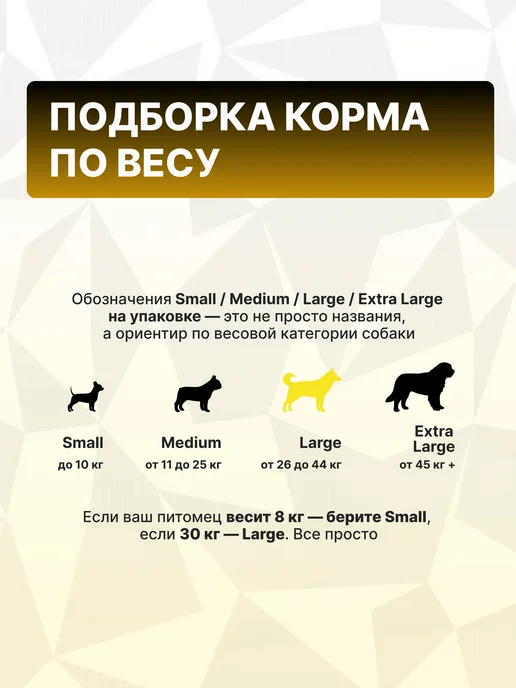 Сухой корм GRAND PRIX для собак, крупные, ягненок, 12 кг, фото 7
