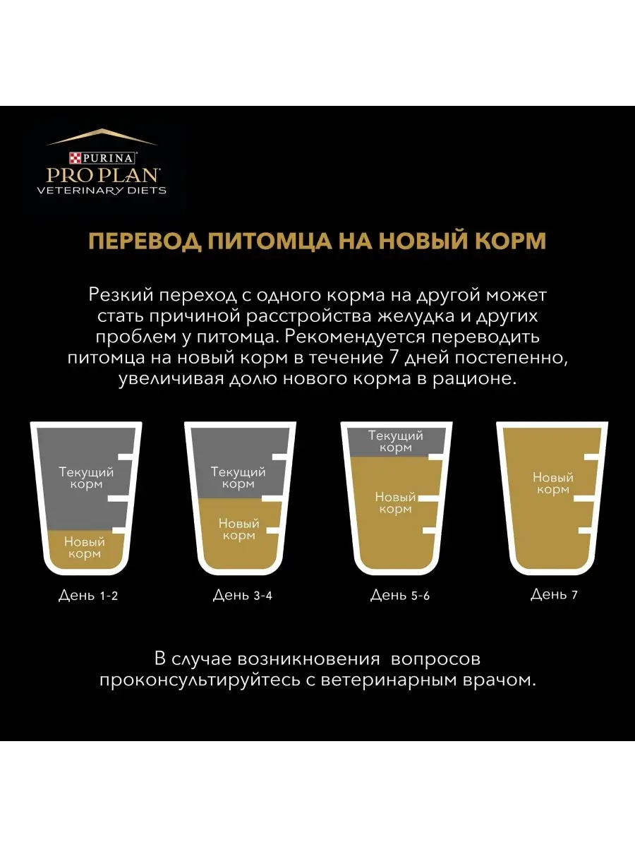 Сухой корм Pro Plan Veterinary Diets HA для котят и взрослых кошек при  пищевой непереносимости,1,3кг Pro Plan Veterinary Diets 10318478 купить в  интернет-магазине Wildberries