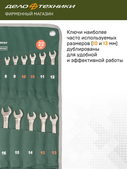 Набор ключей комбинированных Дело Техники, 22 шт., планшет тетрон., 511220, 22 шт, фото 3