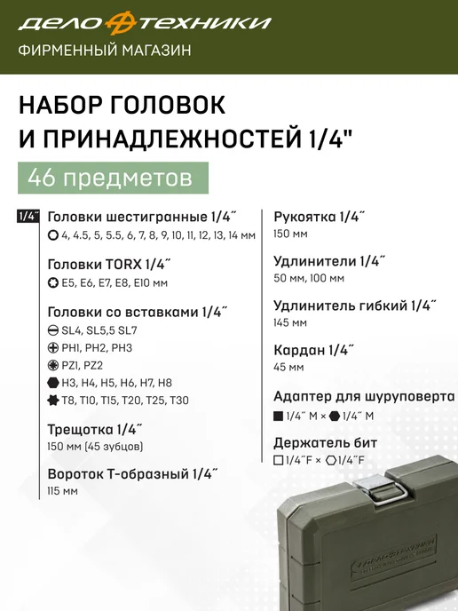 ДЕЛО ТЕХНИКИ Набор головок и принадлежностей 1 4", 46 предм, 600746, вариант, фото 3