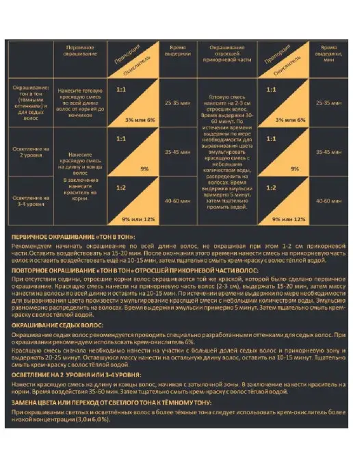 POINT. Крем-окислитель, Оксидант (оксигент активатор) 6%, 6%, фото 3