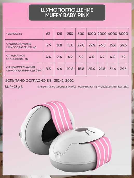 Alpine Hearing Protection Наушники противошумные детские Muffy Baby, розовый, фото 8