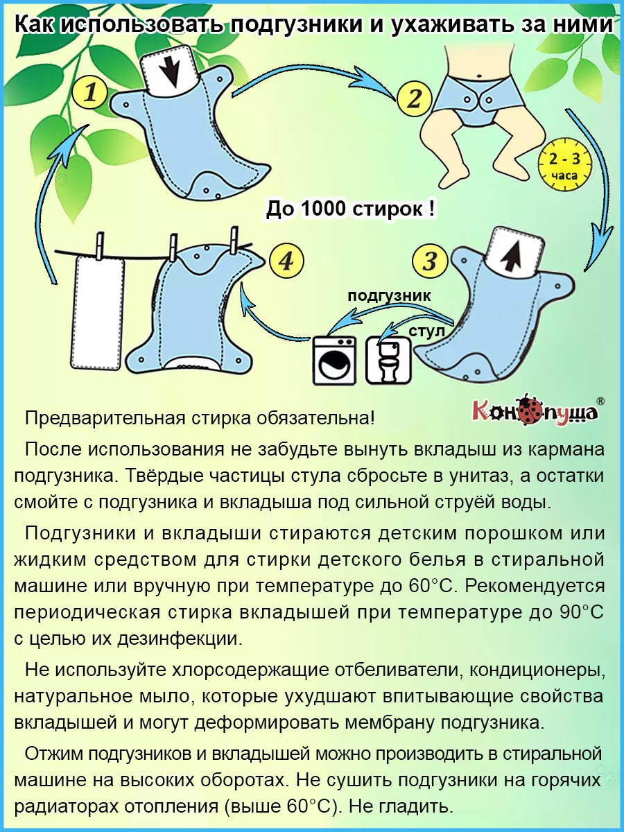 Многоразовый подгузник с 1 вкладышем из микрофибры Конопуша 10397763 купить  за 653 ₽ в интернет-магазине Wildberries