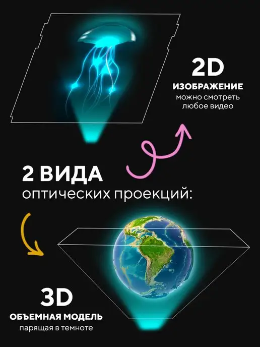 Простая наука 3D Голограмма набор для опытов и экспериментов для детей, вариант, фото 2