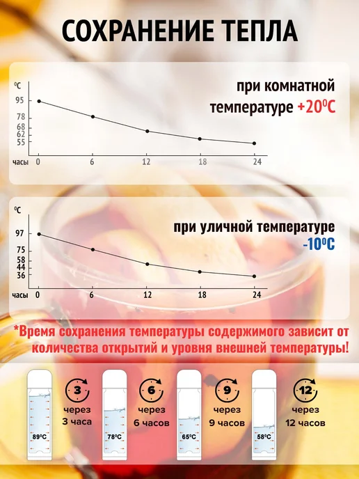 LAIMA Термос с узким горлом, 1,2 л, 1,2 л, фото 5