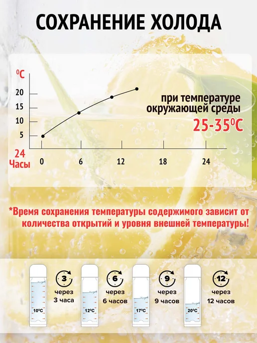 LAIMA Термос с узким горлом, 1,2 л, 1,2 л, фото 6