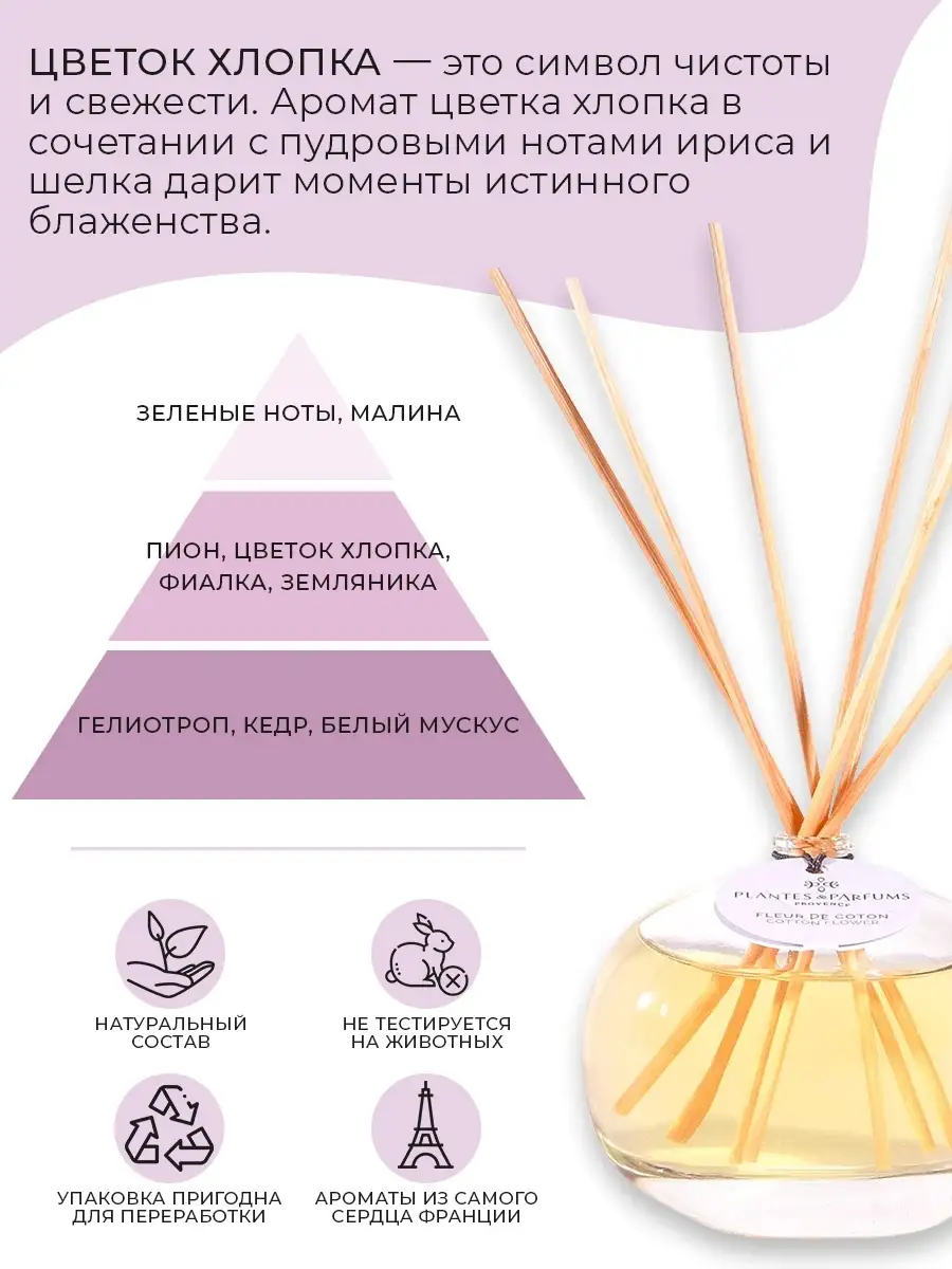 Диффузор ароматический для дома Цветок хлопка 100мл Plantes et Parfums  10485946 купить за 2 049 ₽ в интернет-магазине Wildberries