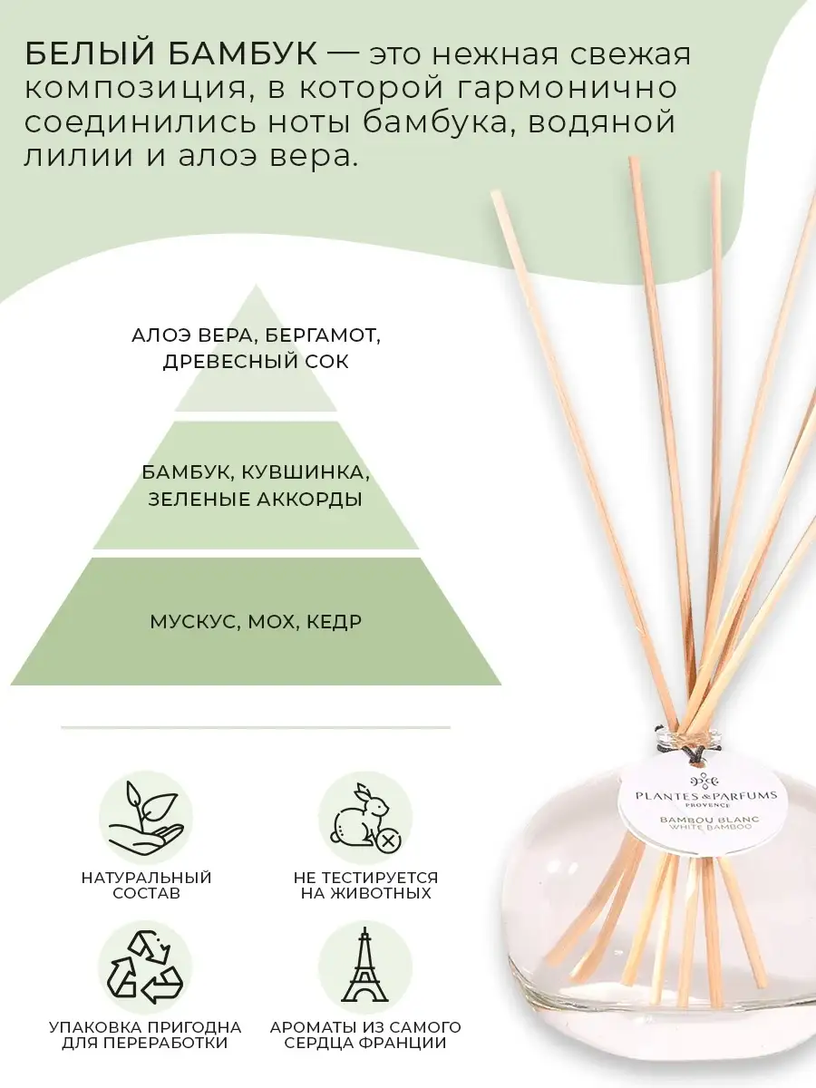 Диффузор ароматический для дома Белый бамбук 100мл Plantes et Parfums  10485952 купить в интернет-магазине Wildberries