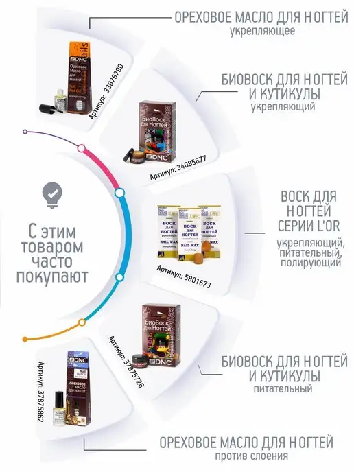 DNC Набор БиоМасла для ногтей и кутикулы, 3 мл, фото 8