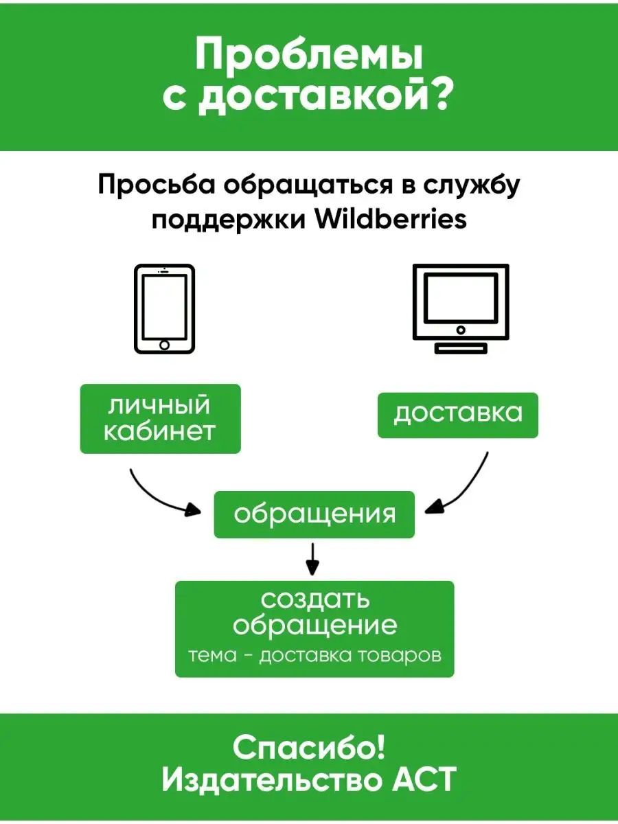 Большая детская 4D энциклопедия с дополненной реальностью Издательство АСТ  10514725 купить за 1 308 ₽ в интернет-магазине Wildberries