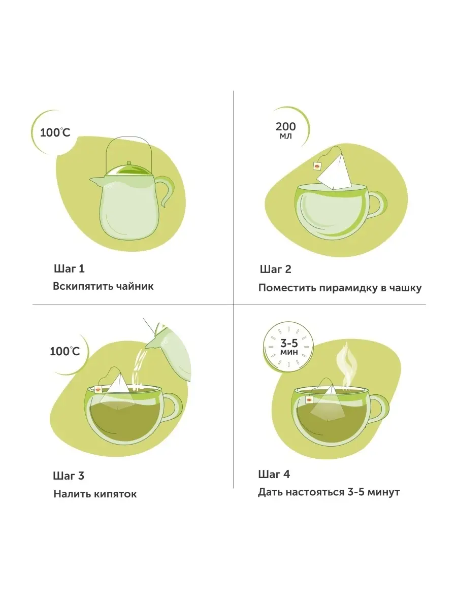 Зеленый чай в пирамидках Green Gunpowder 20 шт Lipton 10515719 купить в  интернет-магазине Wildberries