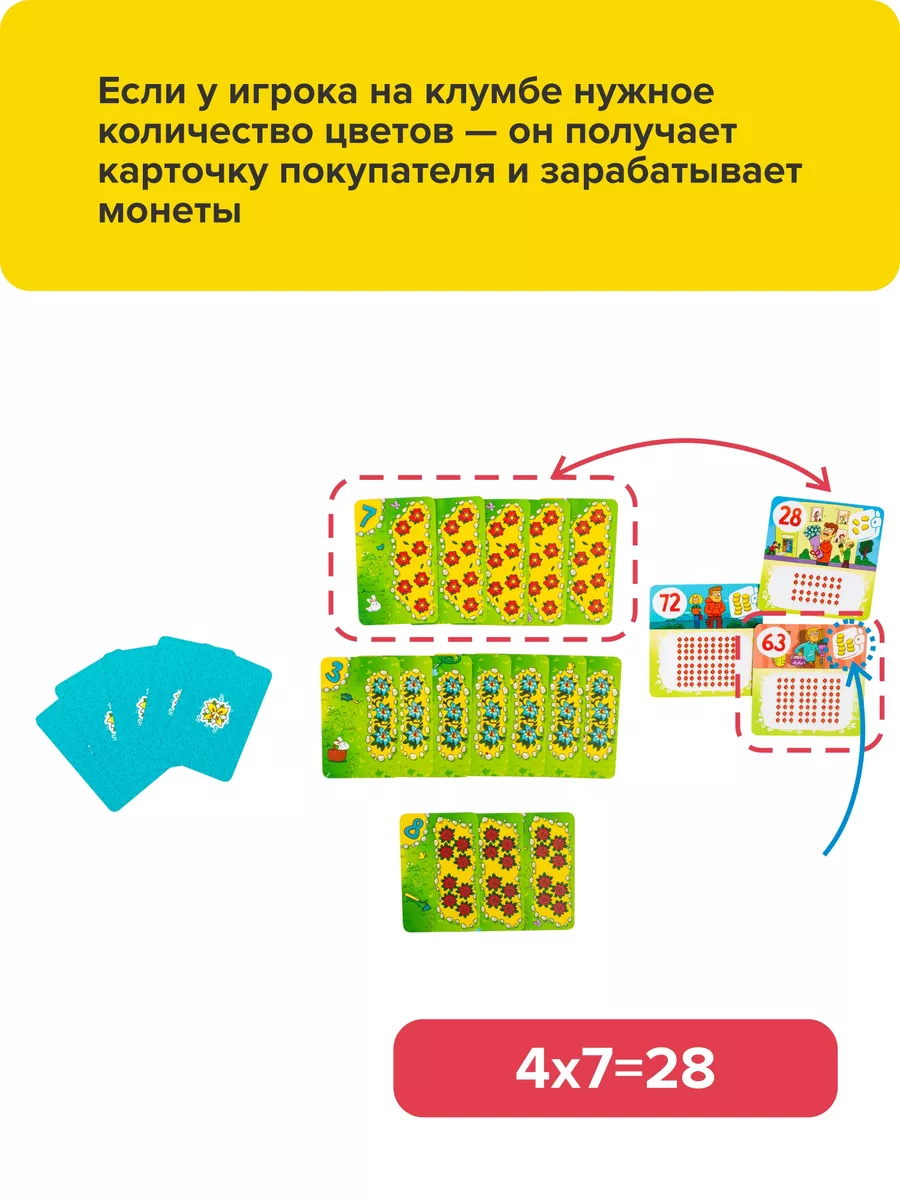 Цветариум Развивающая игра для детей Таблица умножения Банда Умников  10533601 купить за 849 ₽ в интернет-магазине Wildberries