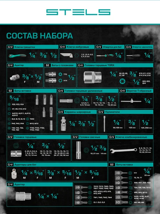STELS Набор инструментов 1 2, 3 8, 1 4, 216 пр, КЕЙС, 14115, вариант, фото 7