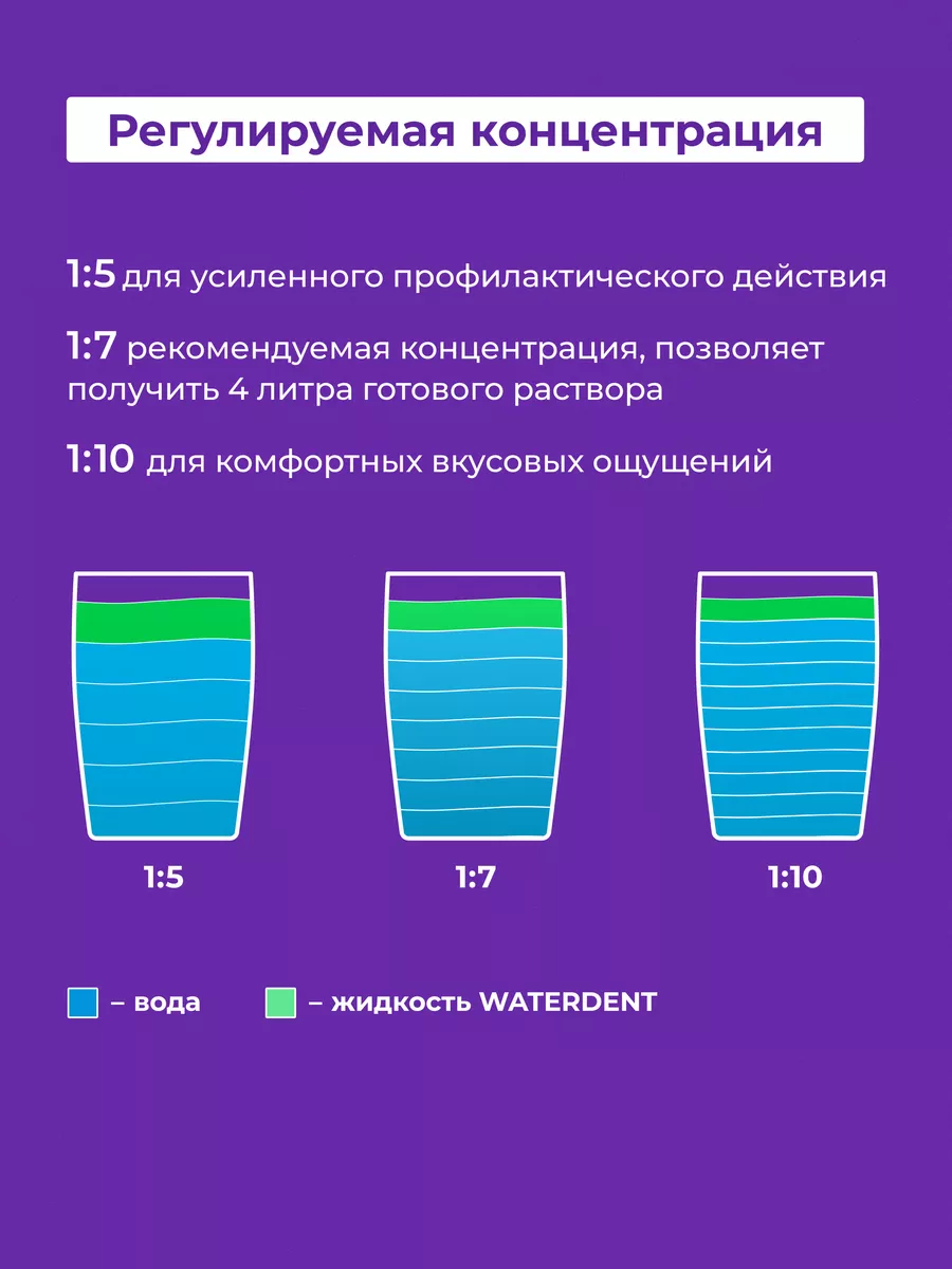 Отбеливающая жидкость для ирригатора без фтора Waterdent 10537722 купить за  527 ₽ в интернет-магазине Wildberries