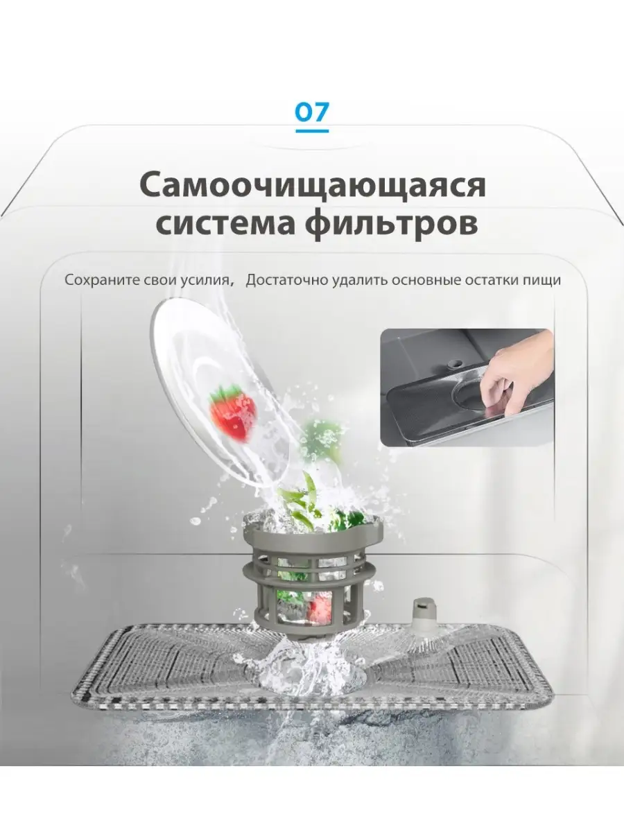 Компактная посудомоечная машина Midea MCFD42900 MINI Midea 10561578 купить  в интернет-магазине Wildberries