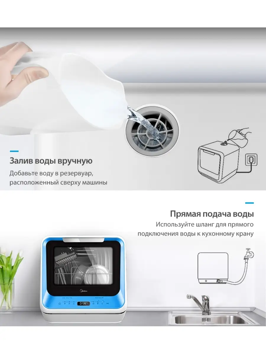 Компактная посудомоечная машина Midea MCFD42900 MINI Midea 10561578 купить  в интернет-магазине Wildberries