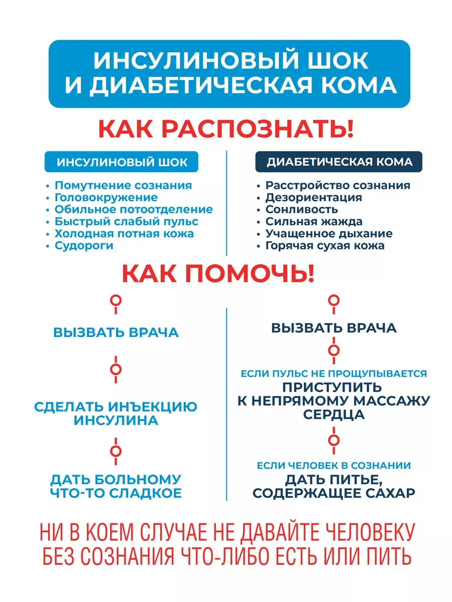 Тест-полоски для глюкометра 50 штук АйЧек 10568164 купить за 722 ₽ в  интернет-магазине Wildberries