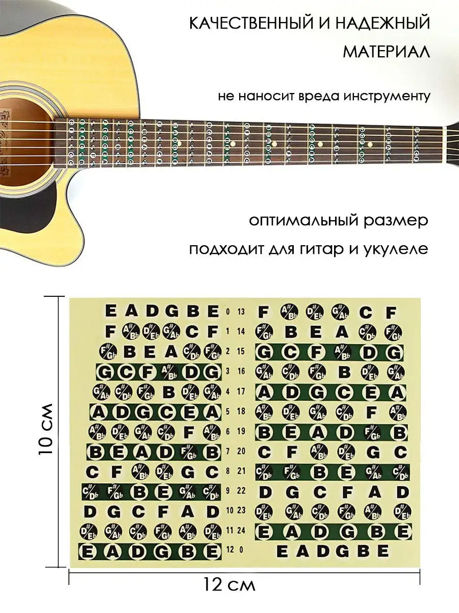 Как приклеить гитарные наклейки? | Статьи и обзоры на luchistii-sudak.ru