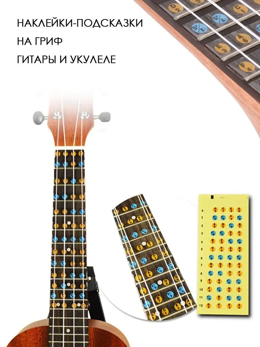 Наклейка Наклейки с аккордами на гриф гитары